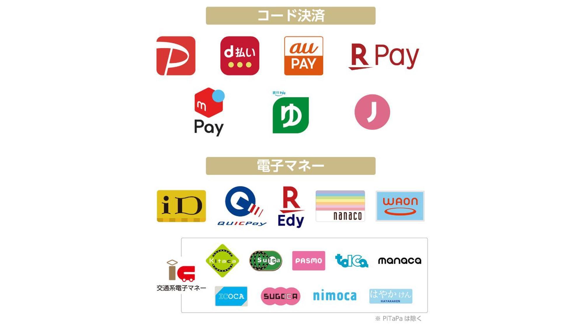 Apa Hotel Tokyo Nishikasai Ekimae Εξωτερικό φωτογραφία